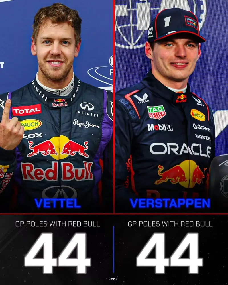 关于雷诺车队绝杀红牛二队，维斯塔潘点燃赛场的信息